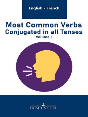 cover image of Most Common Verbs Conjugated in all Tenses